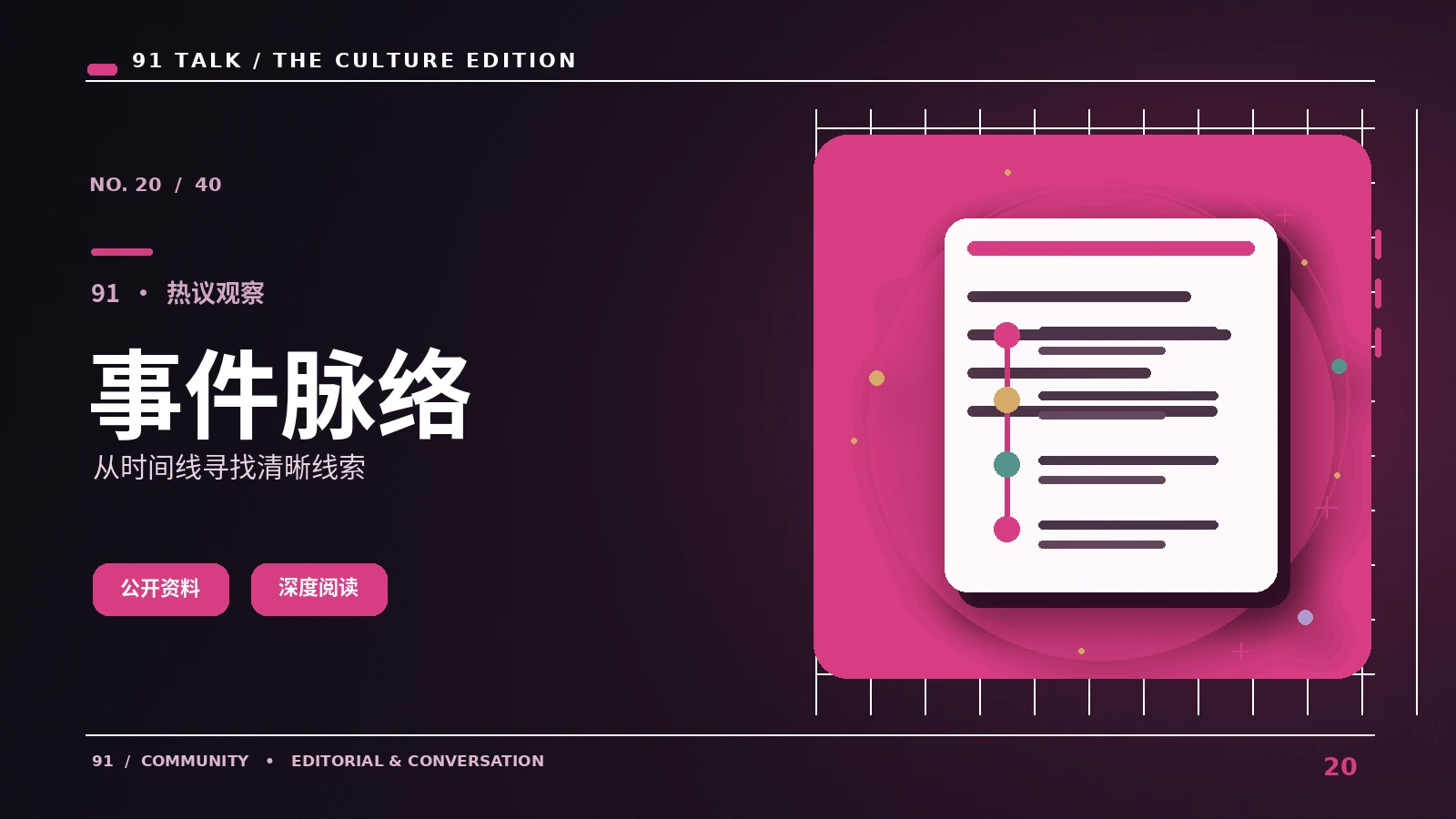 节目事件档案|整理节目讨论中可核实的背景脉络